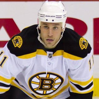 gregory campbell, bruins, fitbox