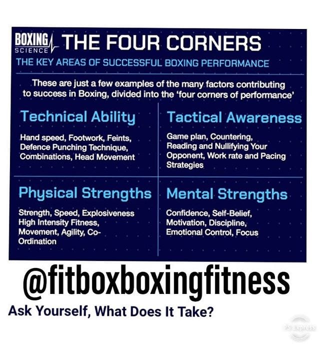 We strongly believe if your taught the correct form & technique of Boxing you will burn a lot more calories in one session then a cardio-boxing classes while becoming more physically & mentally stronger. 🥊 #Boxing #Oldschool #realboxing #training #sweetscience #fitness #fightfit #boxingtrainer #boxingtraining #bostonfitness #bostontrainer #Boston #Dedham @tommymcinerney